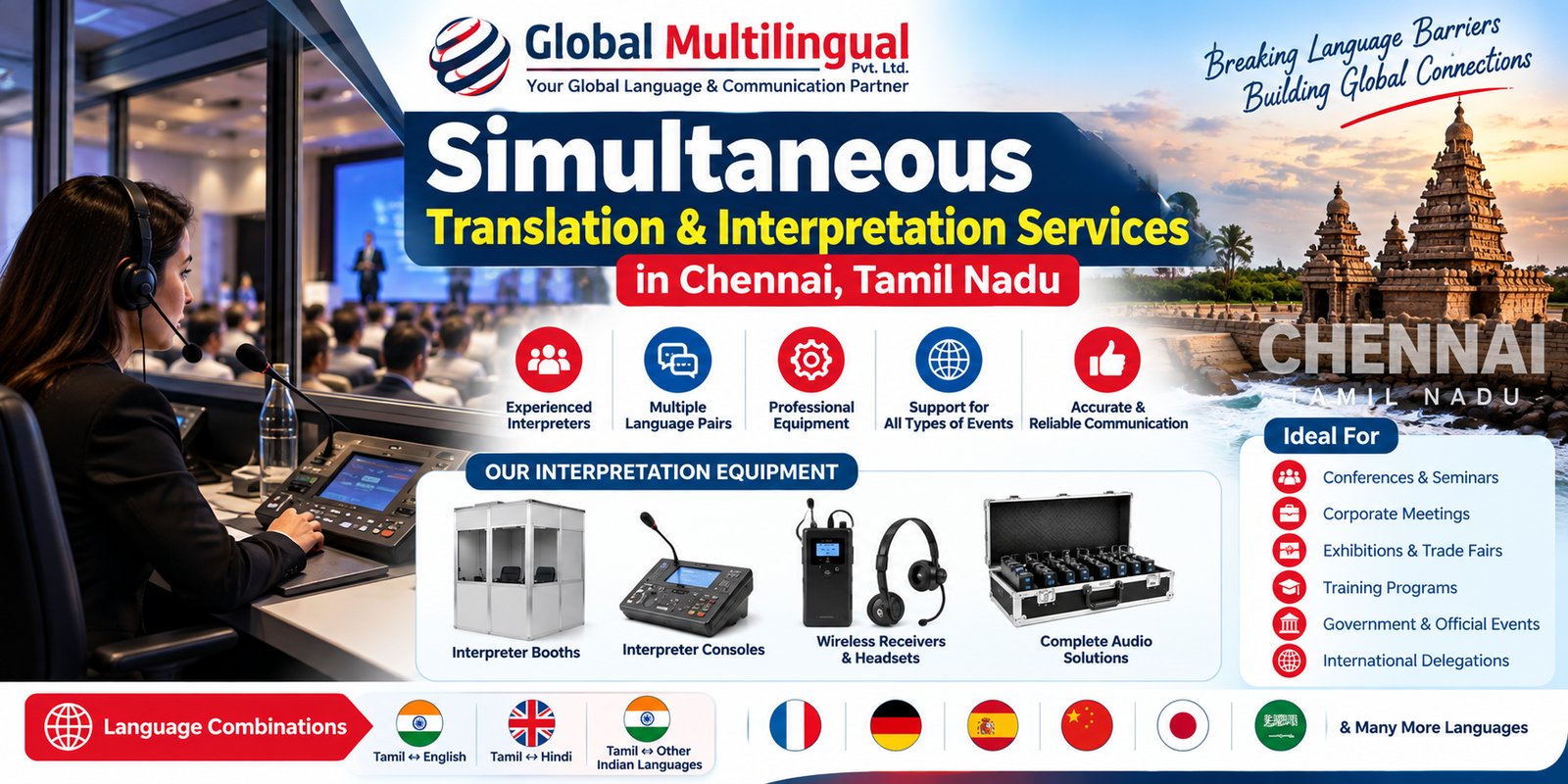 Simultaneous Translation and Interpretation Services in Chennai, Tamil Nadu